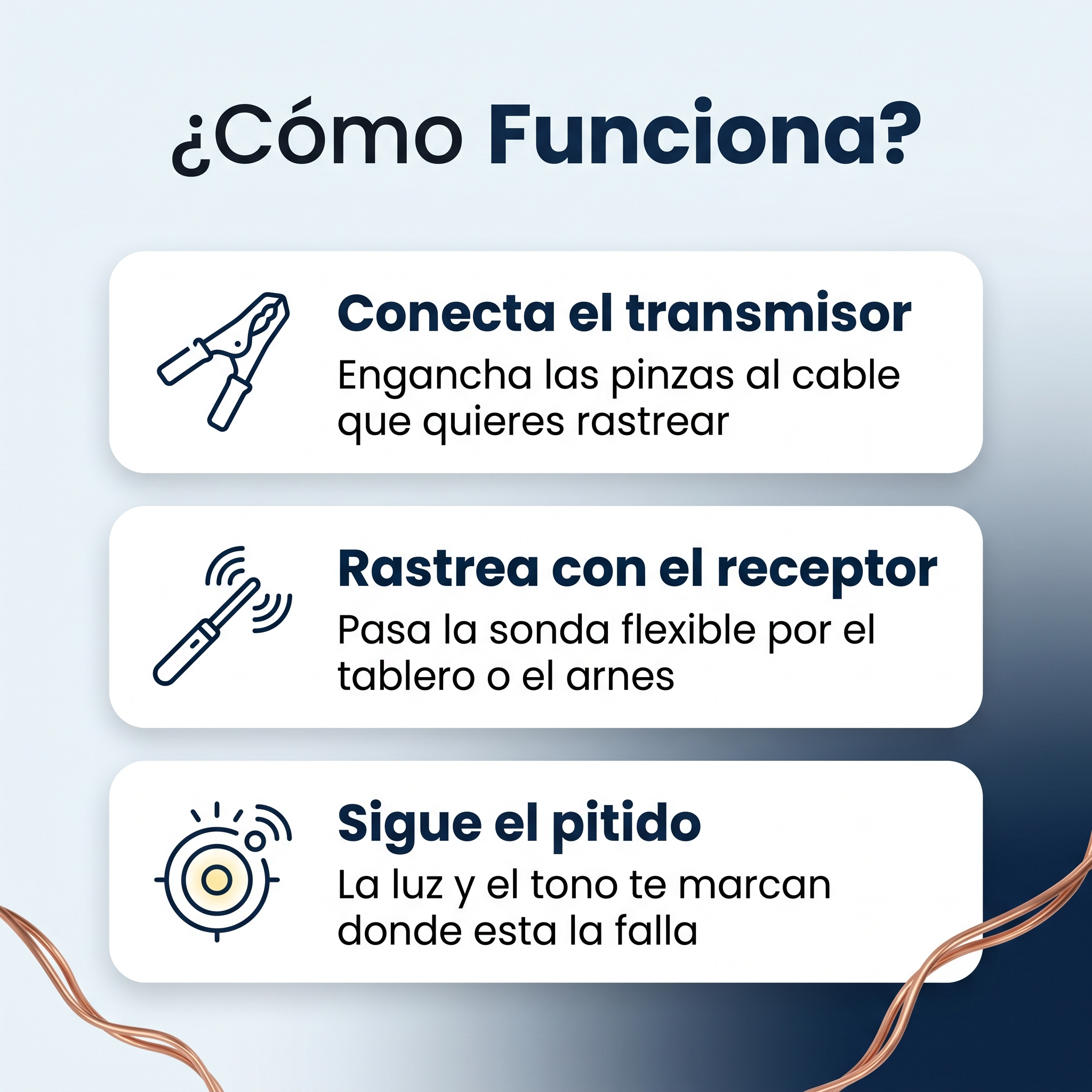 Cómo funciona