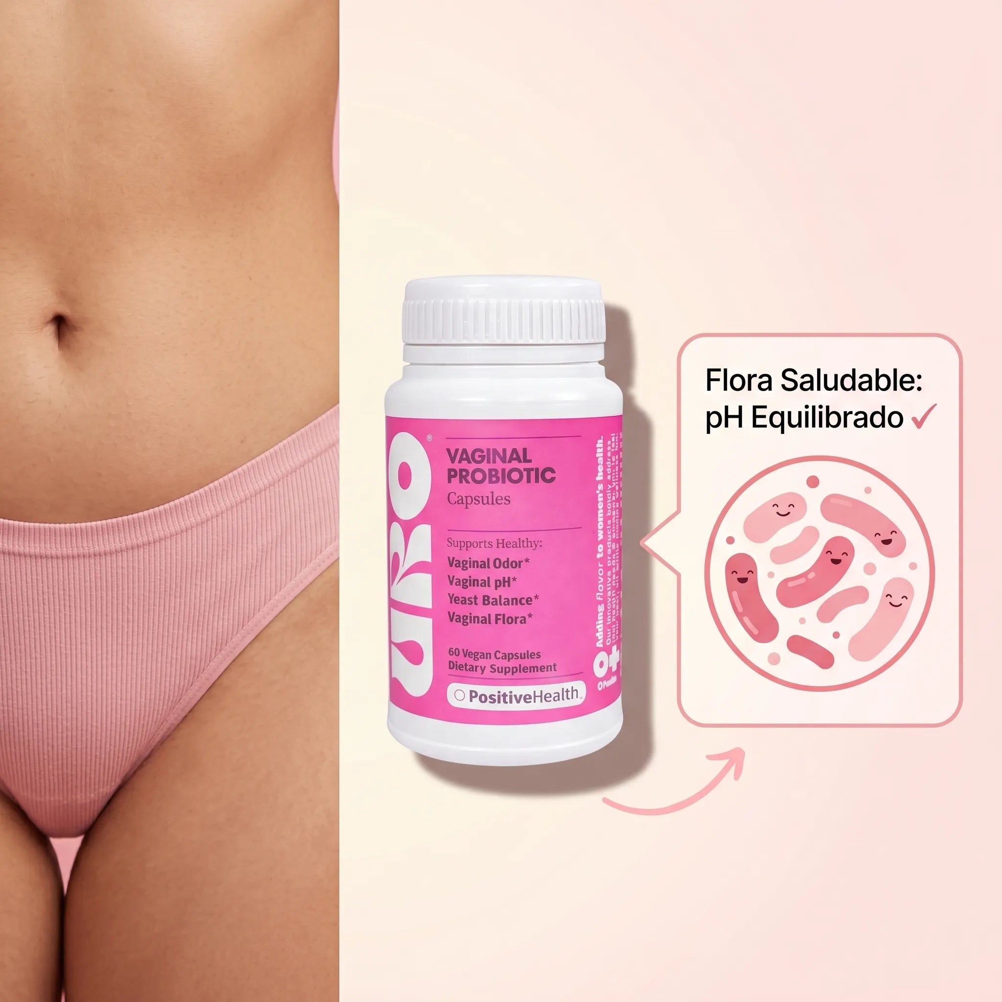 Mecanismo del microbioma vaginal — visualización completa