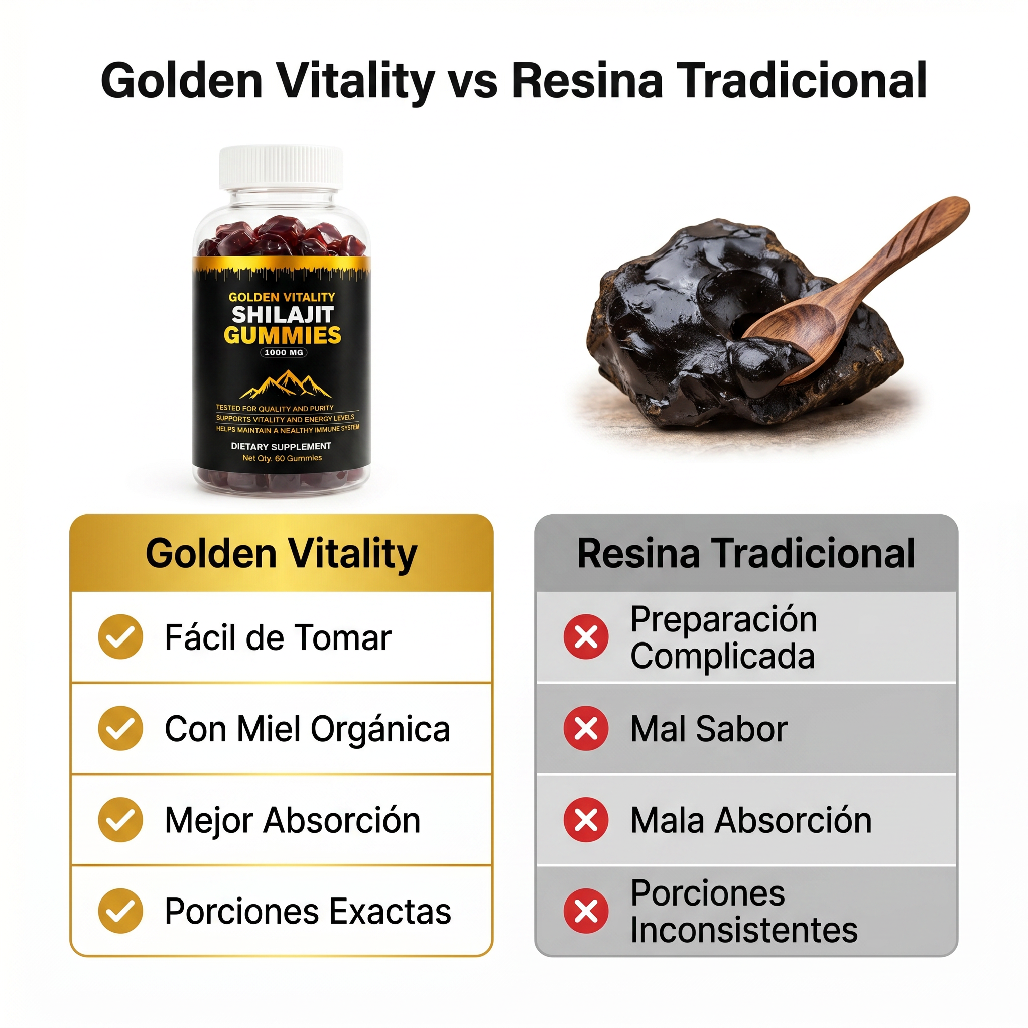 Golden Vitality vs Resina Tradicional